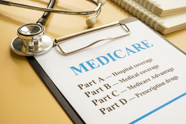 Image for event: ABCs of Medicare